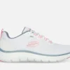 Shop Flex Appeal 5.0 Dame Sko